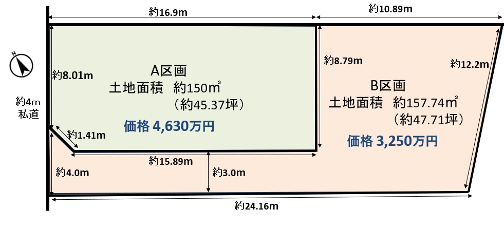 腰越1丁目 売土地 2区画
