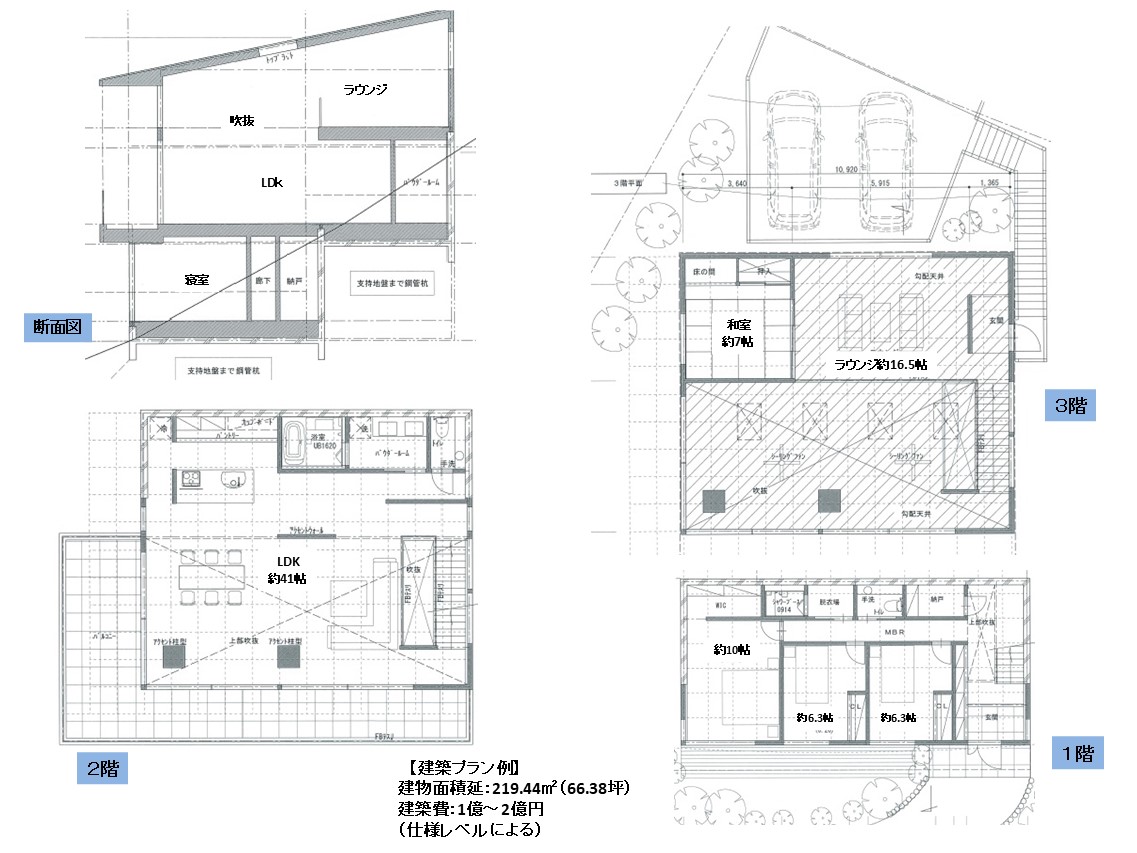 七里ガ浜1丁目海見え大型傾斜地