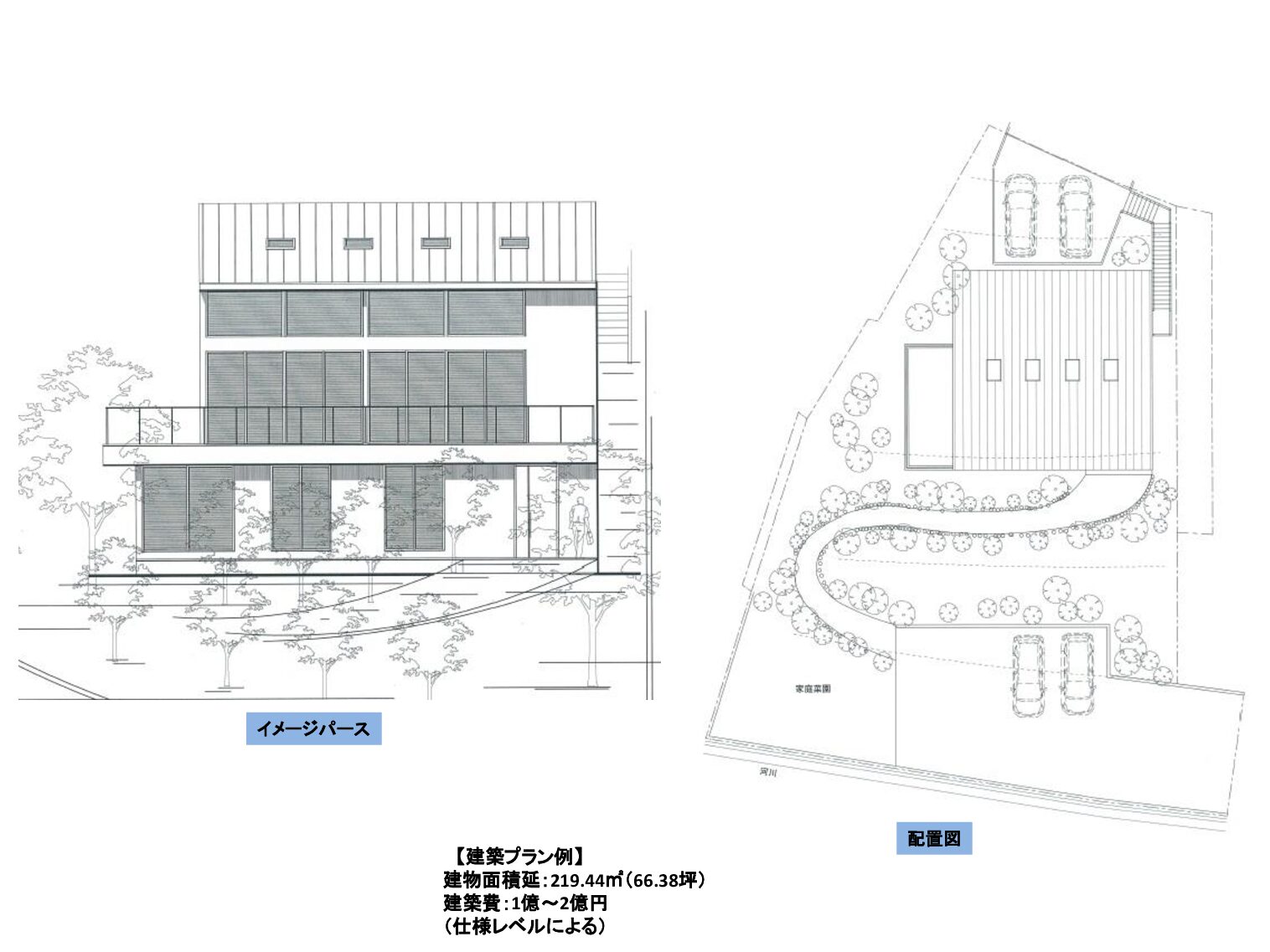七里ガ浜1丁目海見え大型傾斜地